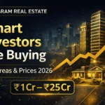 Gurugram Real Estate Trends